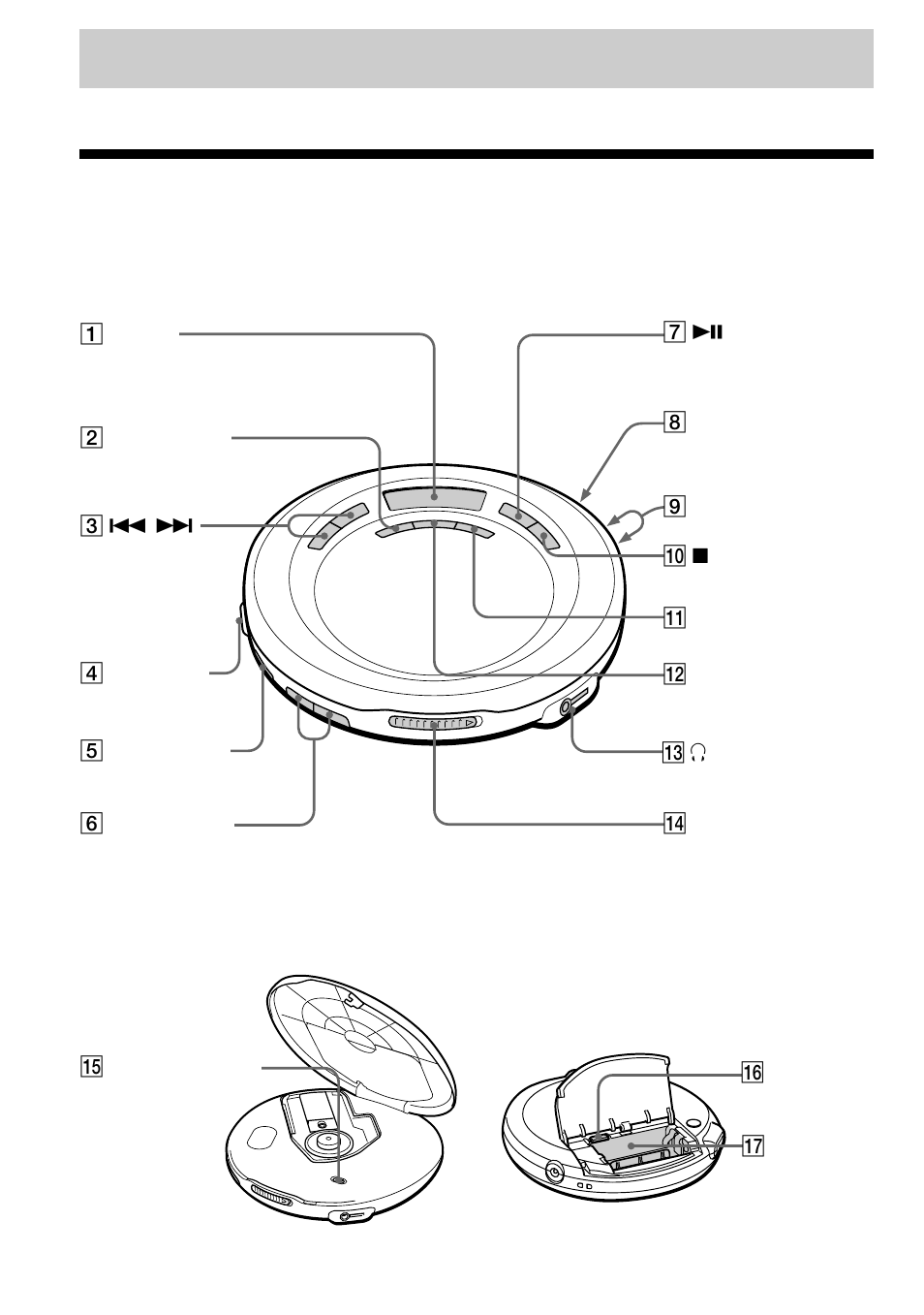 Getting started, Locating the controls | Sony D-EJ626CK User Manual | Page 4 / 28