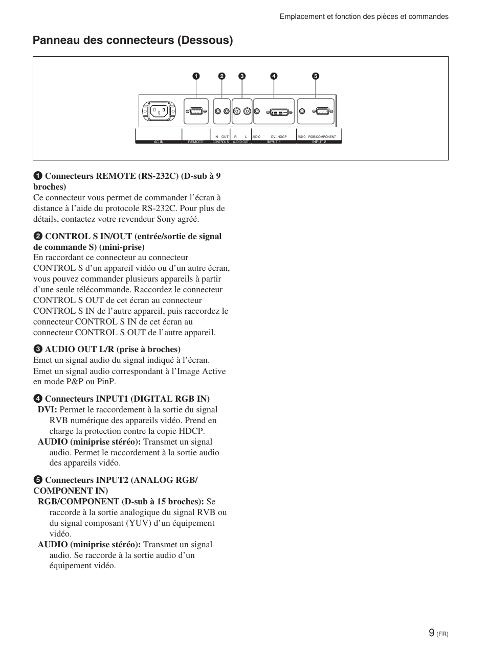 Panneau des connecteurs (dessous) | Sony FWD-42PV1 User Manual | Page 103 / 328