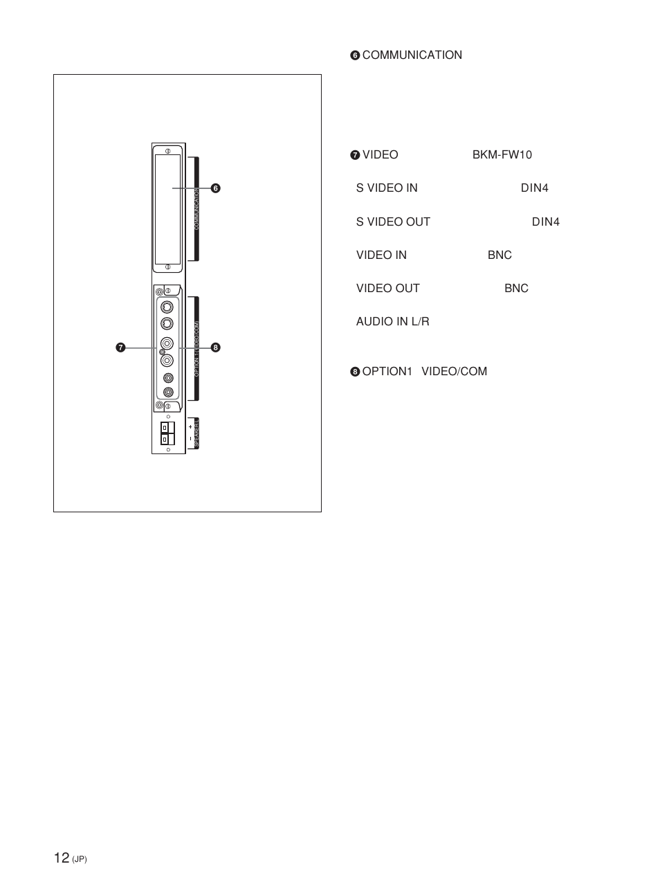 入出力端子パネル（左側面 | Sony FWD-42PV1 User Manual | Page 12 / 328