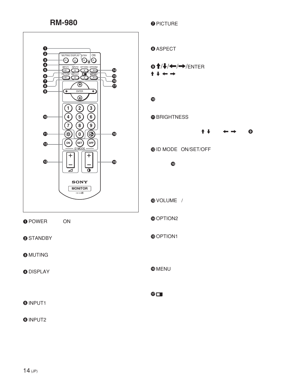 リモコンrm-980, リモコンrm-980 (jp), Rm-980 | リモコン | Sony FWD-42PV1 User Manual | Page 14 / 328