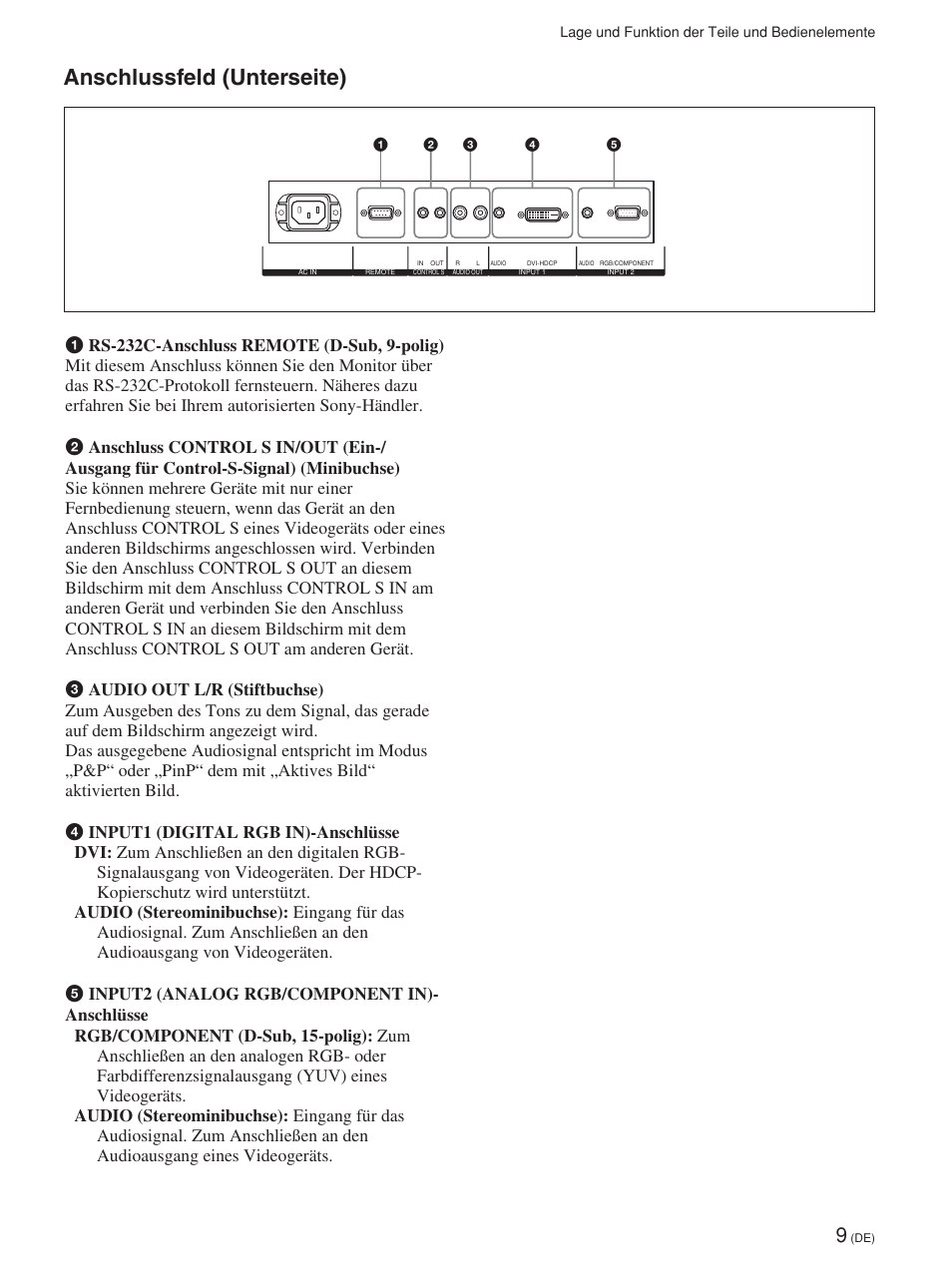Anschlussfeld (unterseite) | Sony FWD-42PV1 User Manual | Page 151 / 328