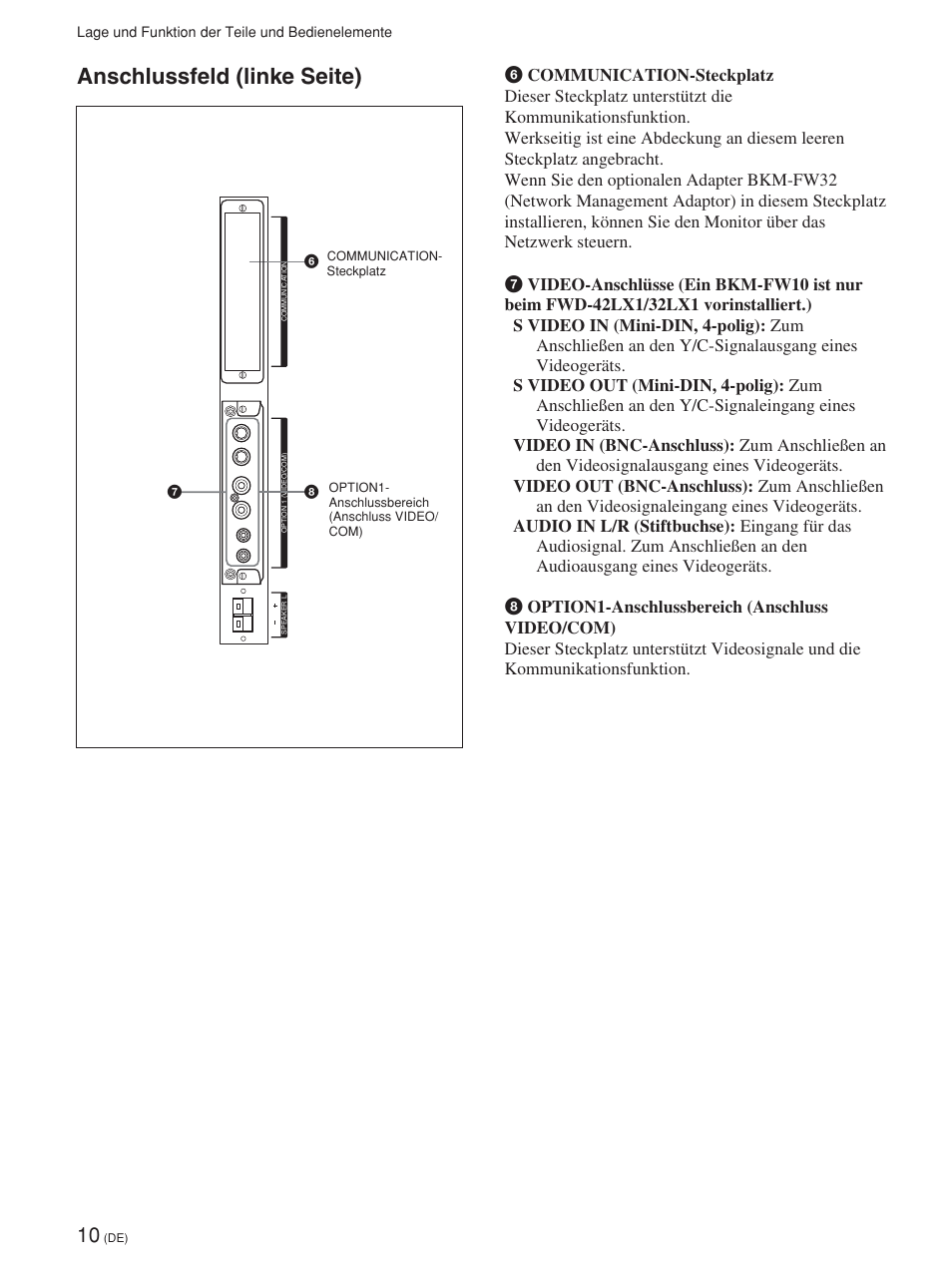 Anschlussfeld (linke seite) | Sony FWD-42PV1 User Manual | Page 152 / 328