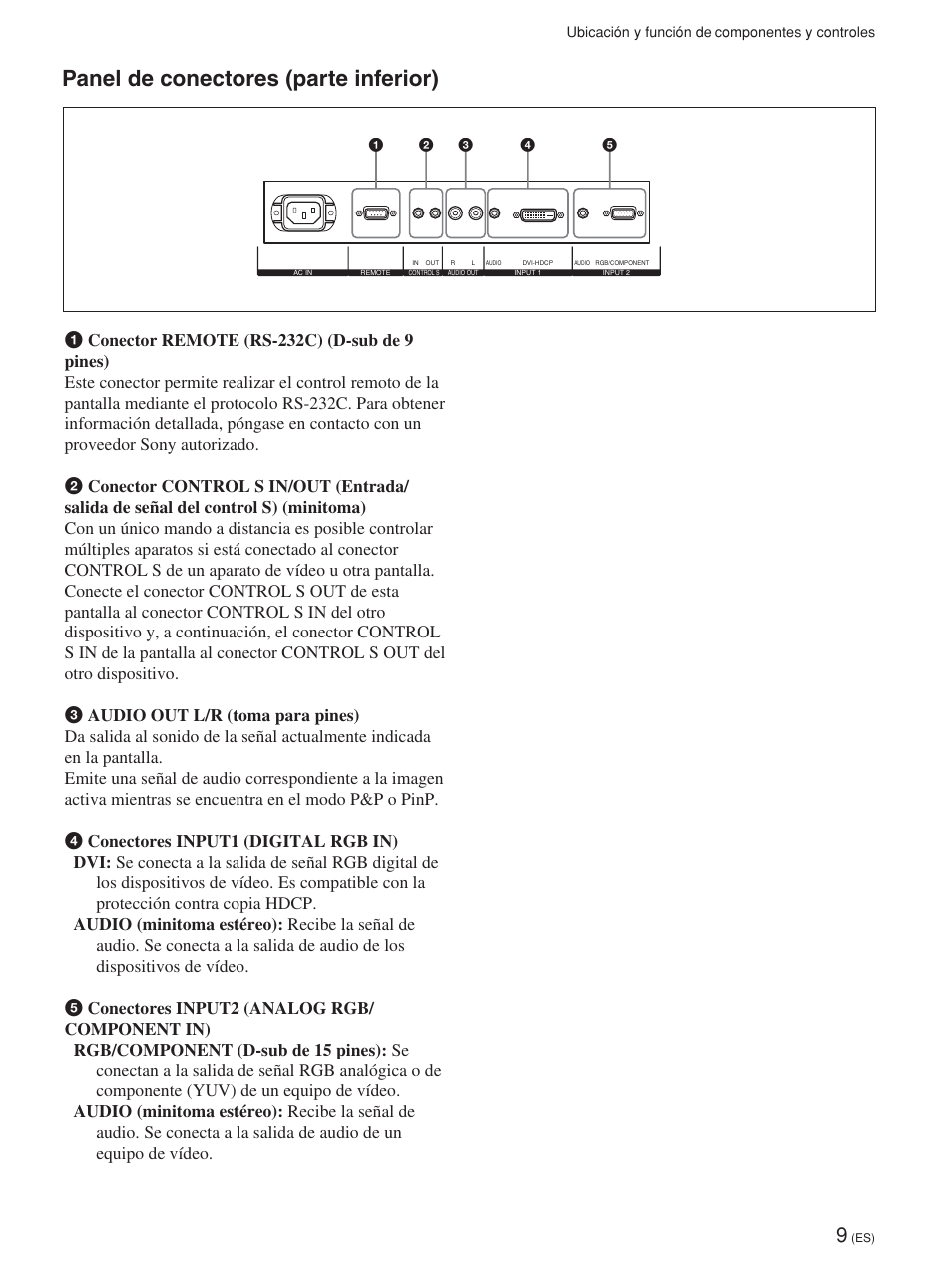 Panel de conectores (parte inferior) | Sony FWD-42PV1 User Manual | Page 197 / 328