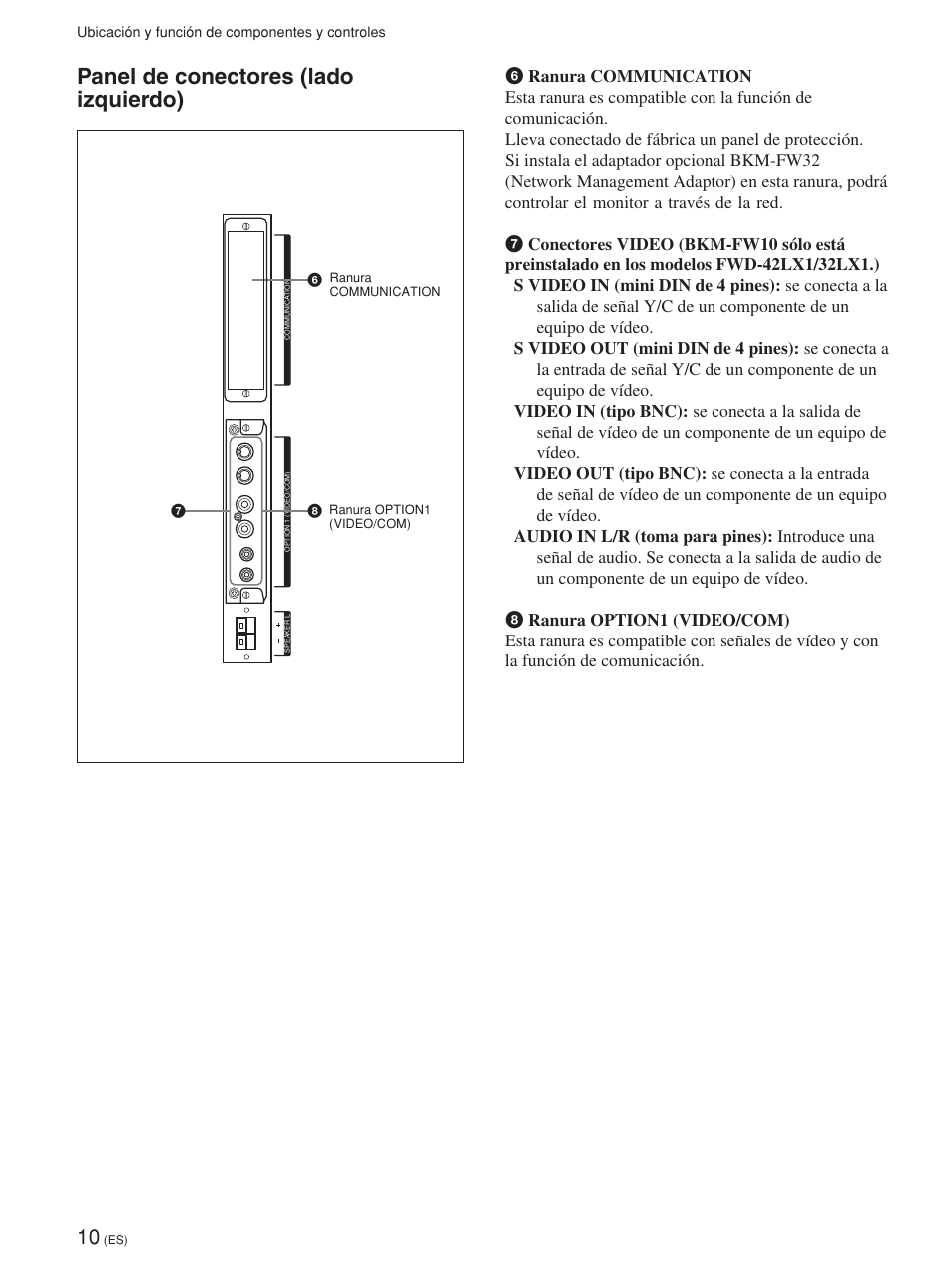 Panel de conectores (lado izquierdo) | Sony FWD-42PV1 User Manual | Page 198 / 328