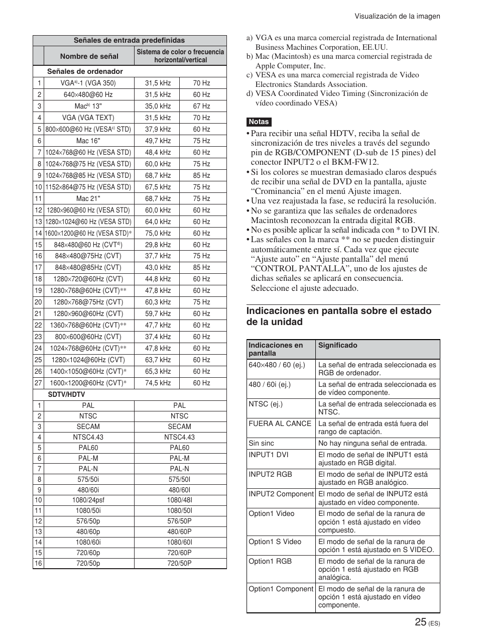 Sony FWD-42PV1 User Manual | Page 213 / 328