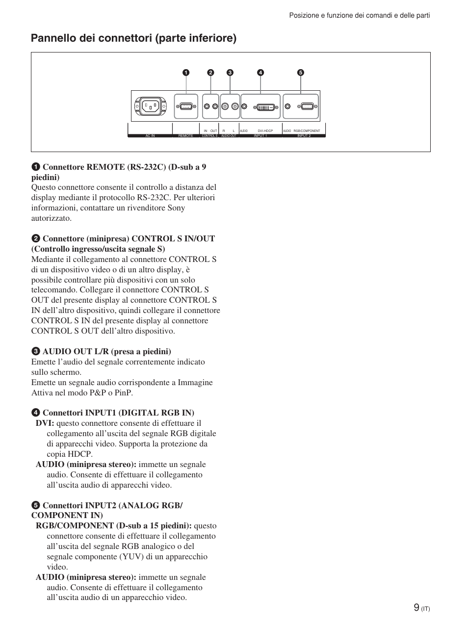 Pannello dei connettori (parte inferiore) | Sony FWD-42PV1 User Manual | Page 243 / 328