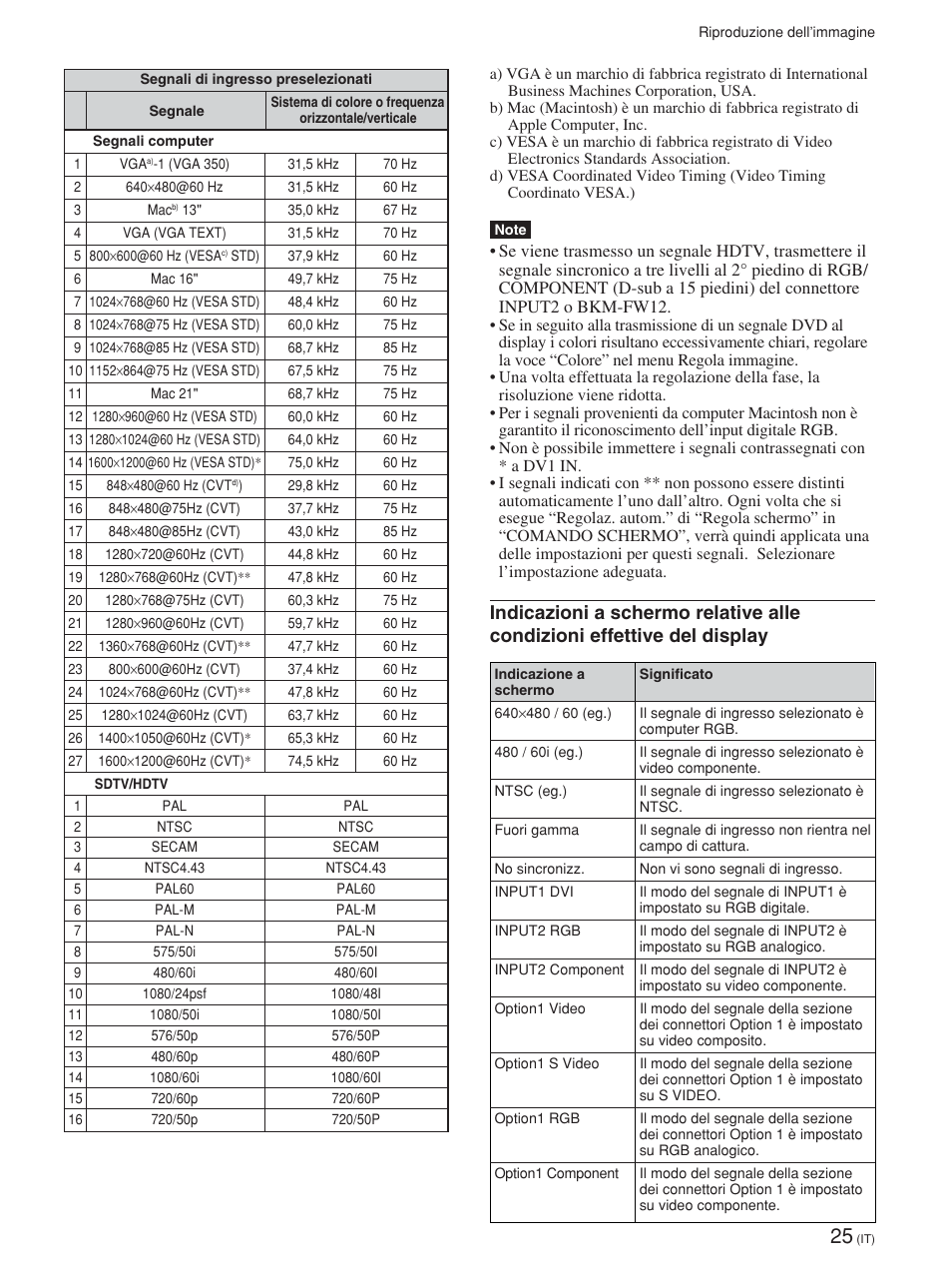Sony FWD-42PV1 User Manual | Page 259 / 328
