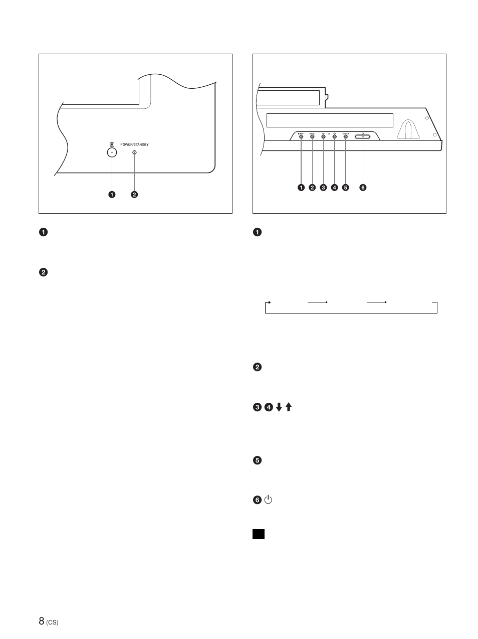 指示灯部分, 控制键部分（顶视图 | Sony FWD-42PV1 User Manual | Page 288 / 328
