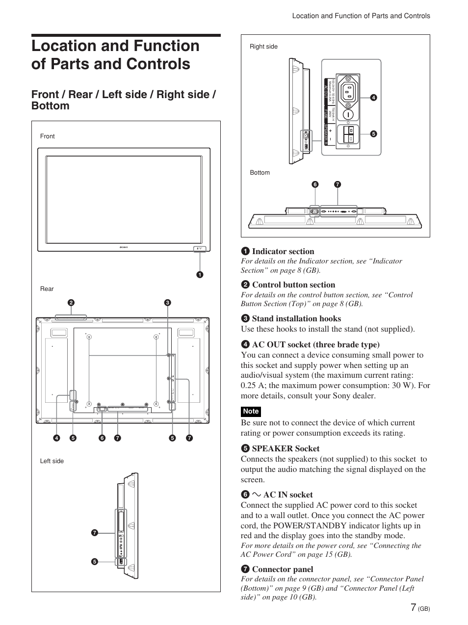 Location and function of parts and controls, Front / rear / left side / right side / bottom, Emplacement et fonction des pièces et commandes | Lage und funktion der teile und bedienelemente, Ubicación y función de componentes y controles, Posizione e funzione dei comandi e delle parti | Sony FWD-42PV1 User Manual | Page 55 / 328