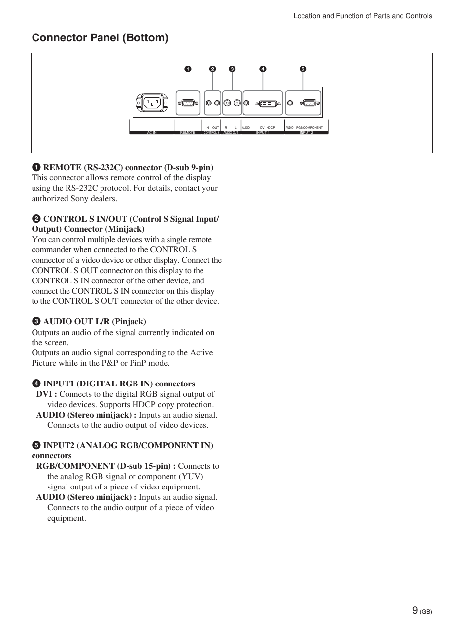 Connector panel (bottom), Panneau des connecteurs (dessous), Anschlussfeld (unterseite) | Panel de conectores (parte inferior), Pannello dei connettori (parte inferiore) | Sony FWD-42PV1 User Manual | Page 57 / 328