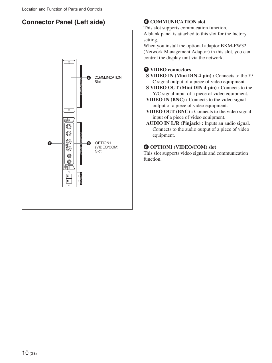 Connector panel (left side), Panneau des connecteurs (côté gauche), Anschlussfeld (linke seite) | Panel de conectores (lado izquierdo), Pannello dei connettori (lato sinistro) | Sony FWD-42PV1 User Manual | Page 58 / 328