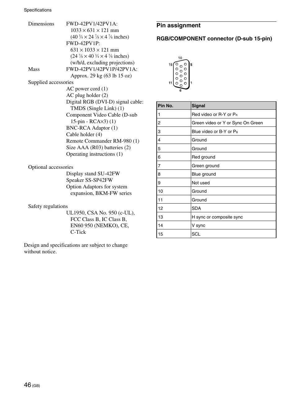 Fonction d’auto-diagnostic, Technische daten, Especificaciones | Caratteristiche tecniche, Pin assignment | Sony FWD-42PV1 User Manual | Page 94 / 328