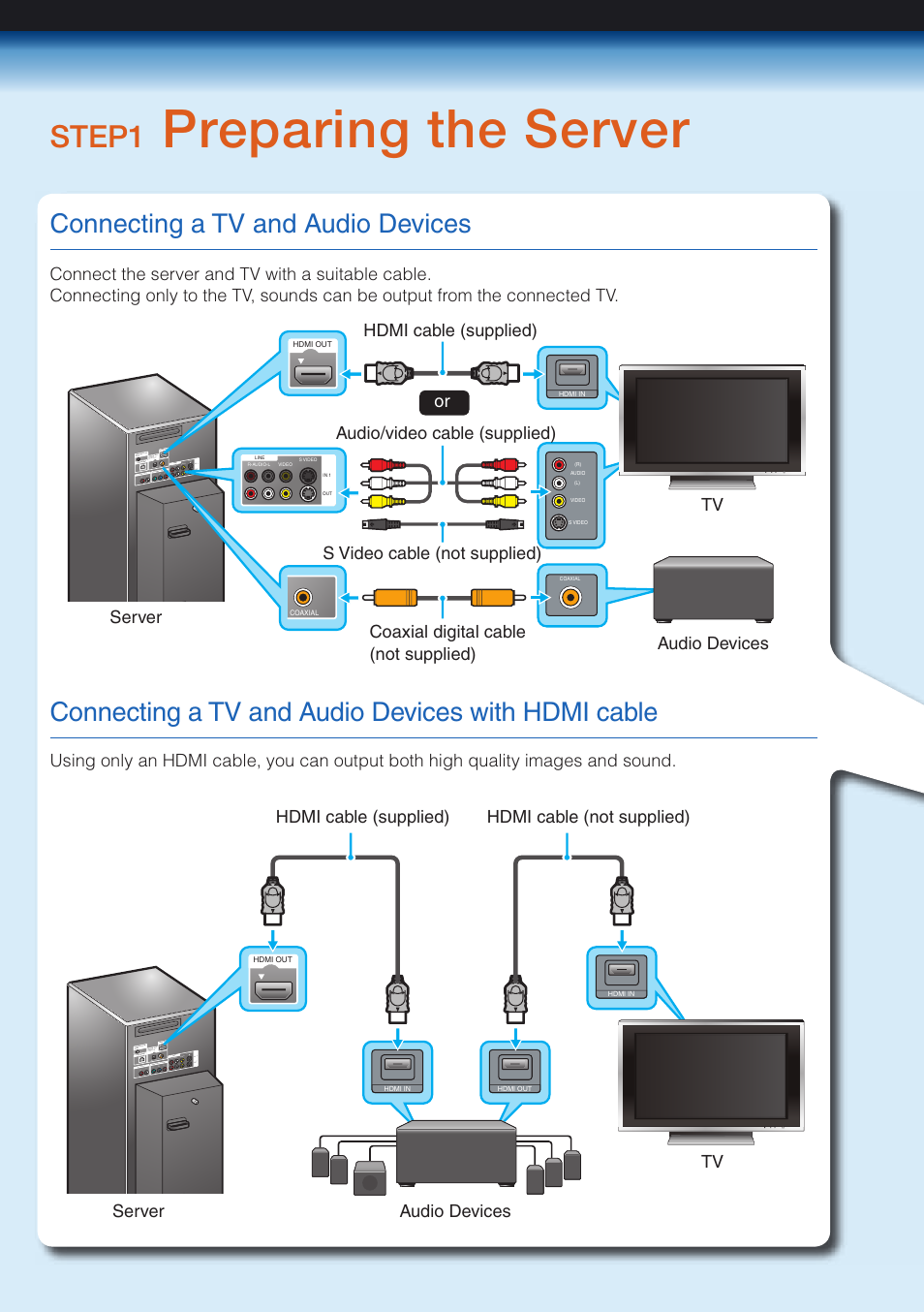 Preparing the server, Step1 | Sony HES-V1000 User Manual | Page 4 / 12