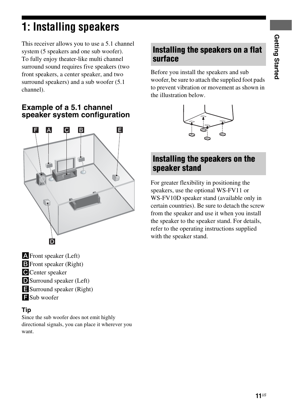 Installing speakers | Sony HT-DDW795 User Manual | Page 11 / 60