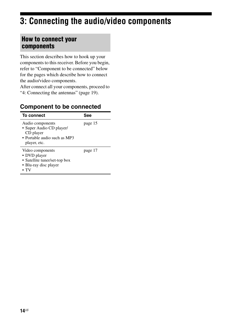 Connecting the audio/video components, Connecting the audio/video, Components | How to connect your components, Component to be connected | Sony HT-DDW795 User Manual | Page 14 / 60