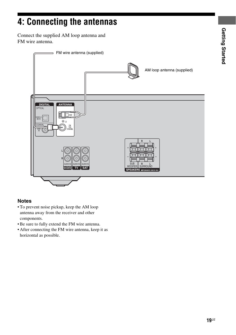 Connecting the antennas, Getting star ted | Sony HT-DDW795 User Manual | Page 19 / 60