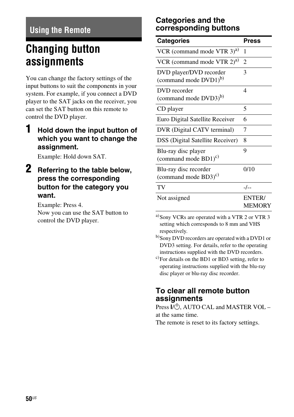 Using the remote, Changing button assignments, Categories and the corresponding buttons | Sony HT-DDW795 User Manual | Page 50 / 60