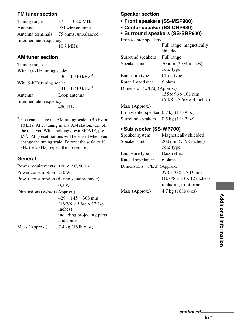 Sony HT-DDW795 User Manual | Page 57 / 60