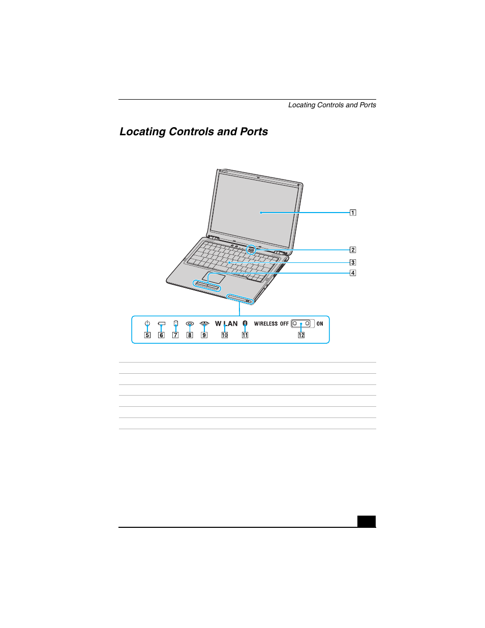 Locating controls and ports | Sony VGN-S380P User Manual | Page 15 / 44