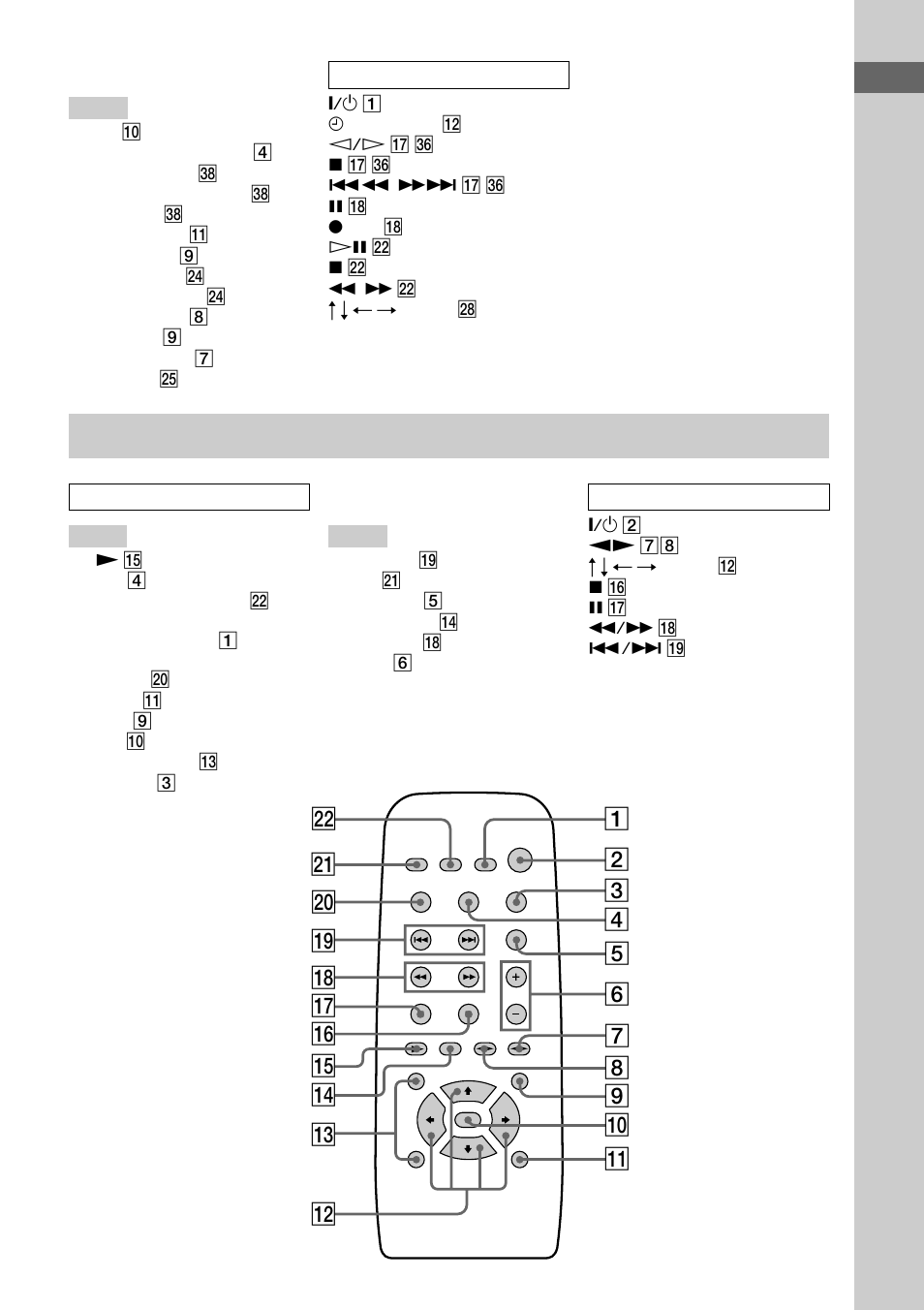 Remote control | Sony LBT-XGR6 User Manual | Page 5 / 36