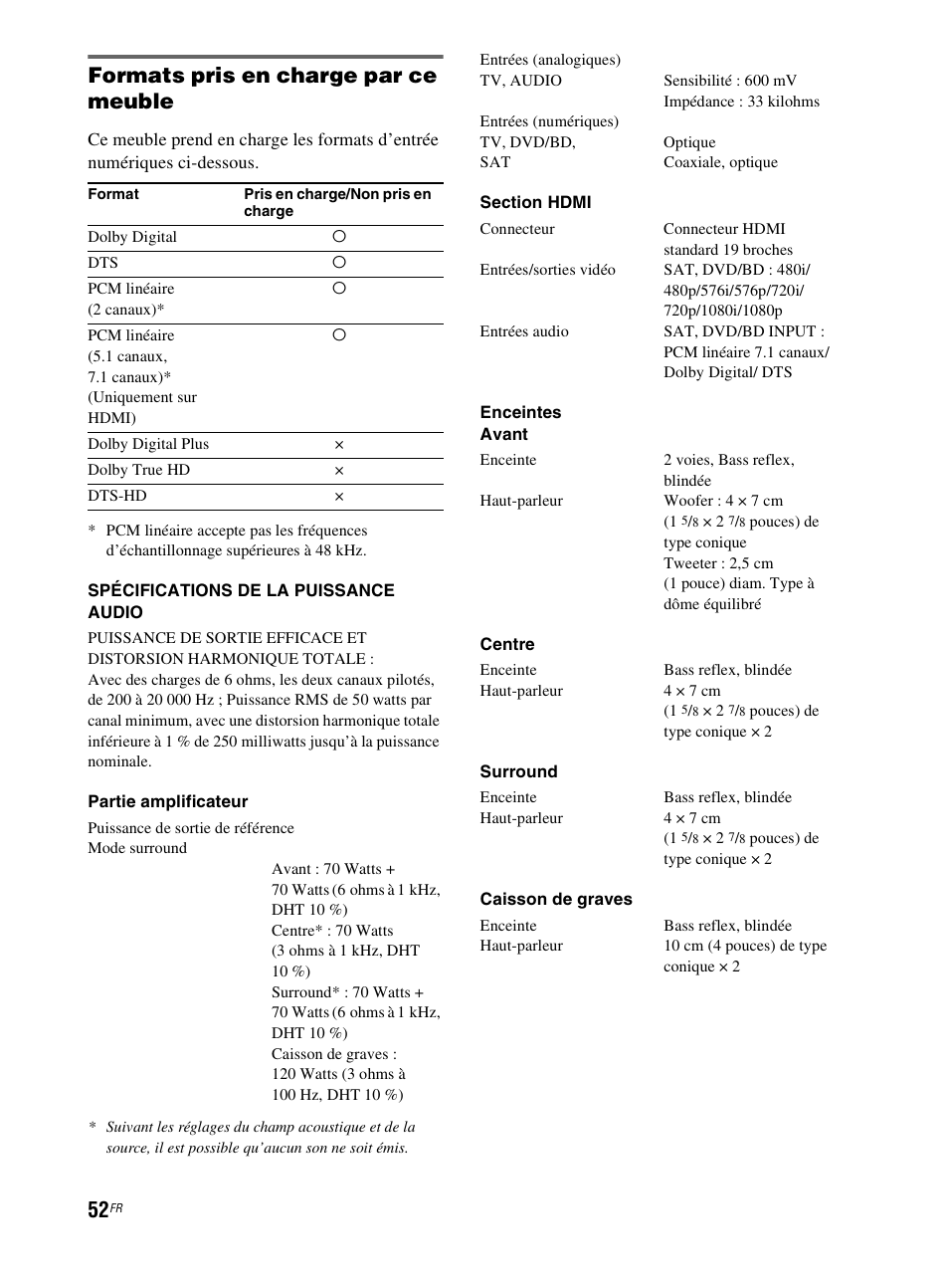 Formats pris en charge par ce meuble | Sony RHT-G800 User Manual | Page 102 / 160