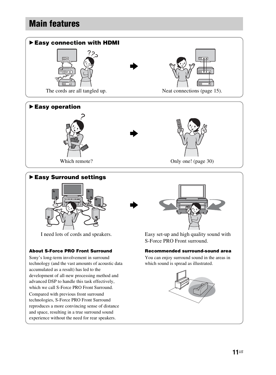 Main features | Sony RHT-G800 User Manual | Page 11 / 160