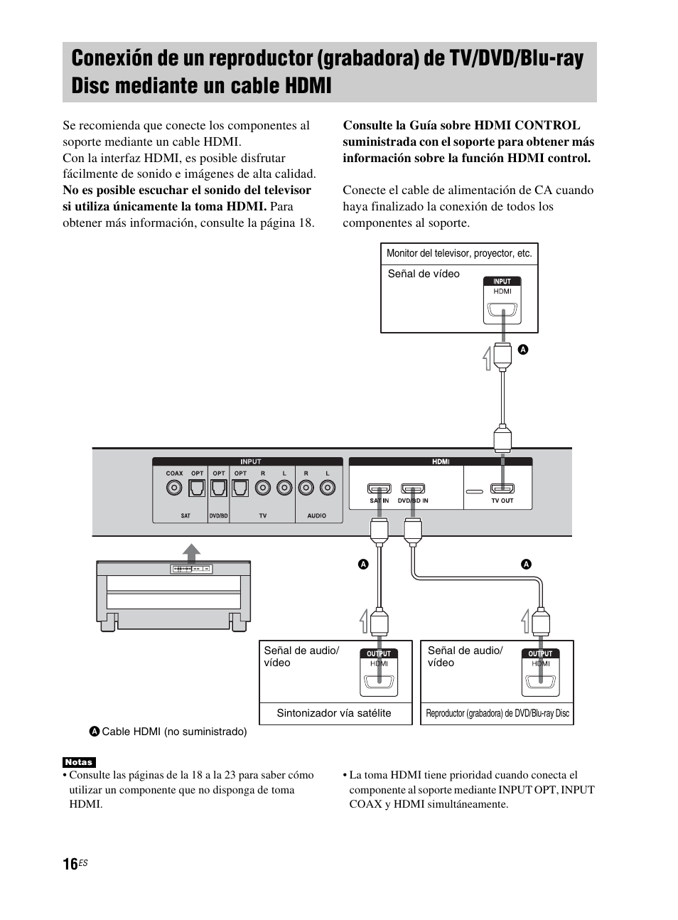 Conexión de un reproductor (grabadora), De tv/dvd/blu-ray disc mediante un cable hdmi | Sony RHT-G800 User Manual | Page 120 / 160