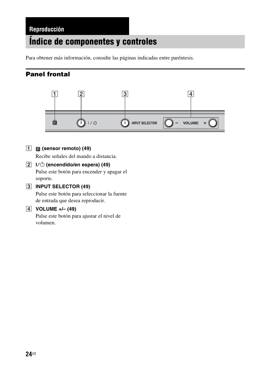 Reproducción, Índice de componentes y controles | Sony RHT-G800 User Manual | Page 128 / 160