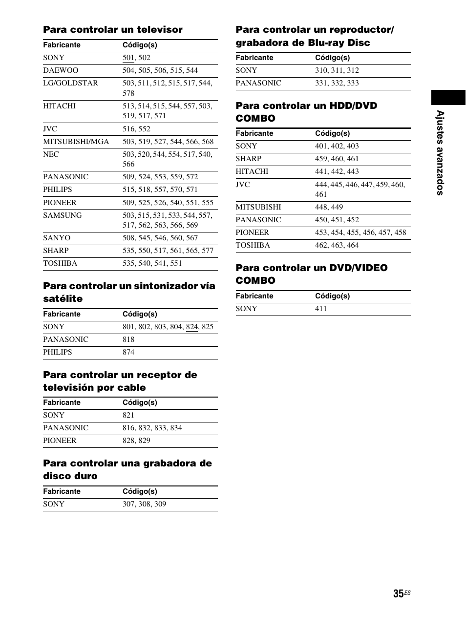 Y 35 | Sony RHT-G800 User Manual | Page 139 / 160