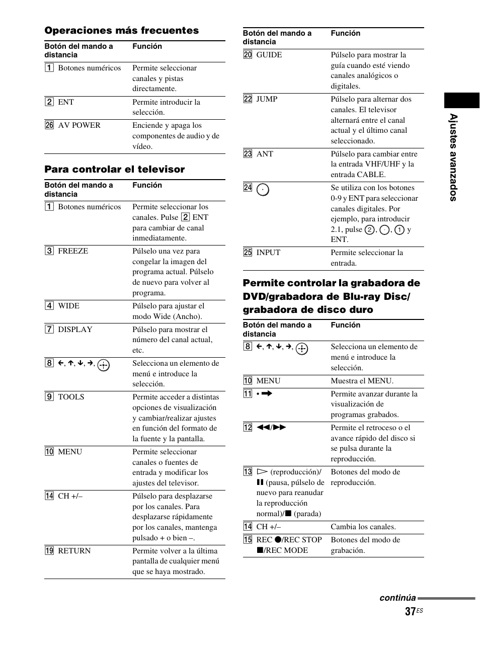 Sony RHT-G800 User Manual | Page 141 / 160