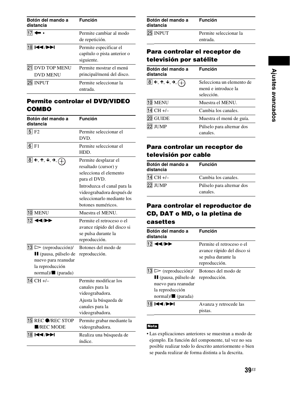Sony RHT-G800 User Manual | Page 143 / 160