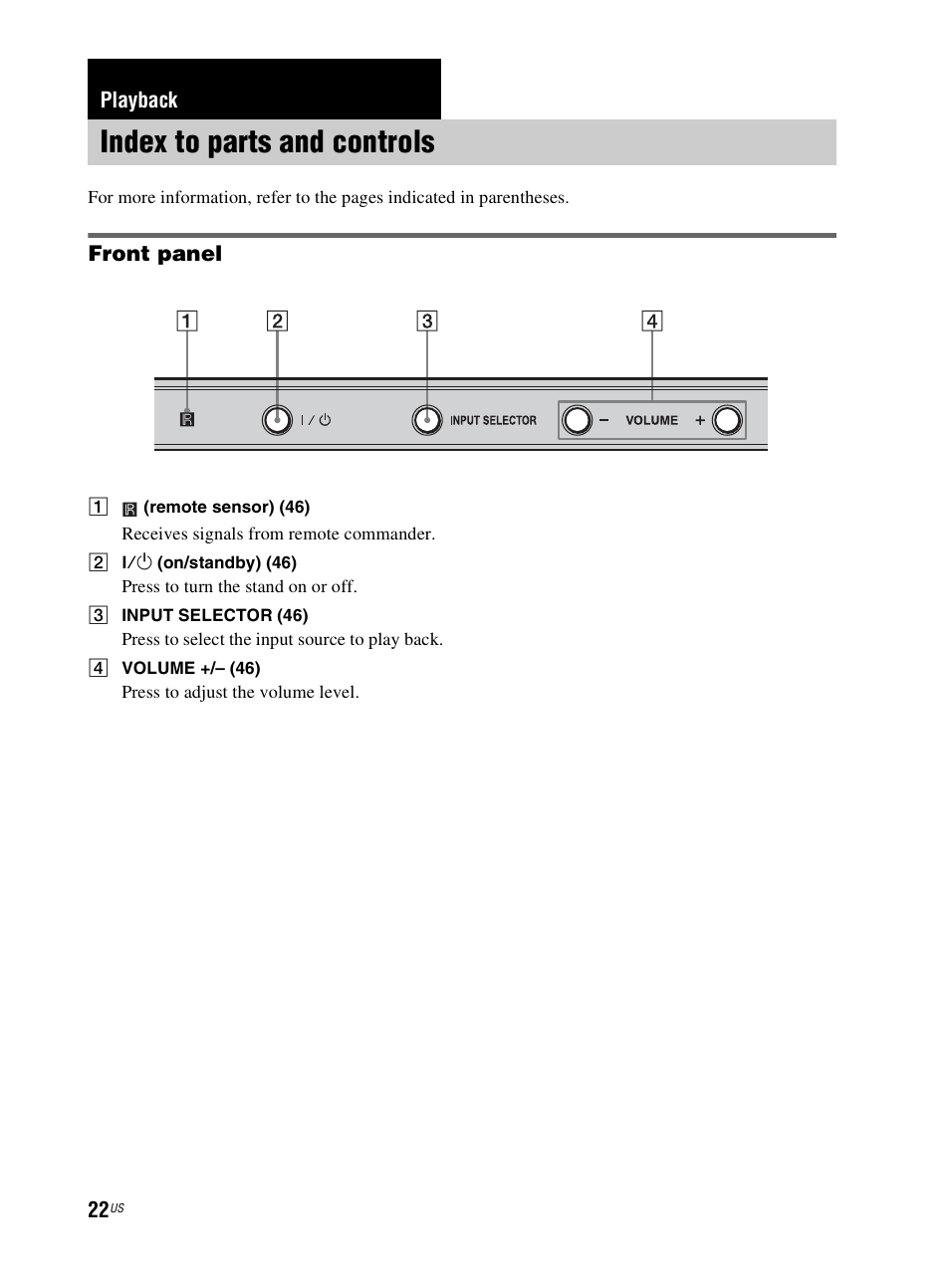 Playback, Index to parts and controls | Sony RHT-G800 User Manual | Page 22 / 160