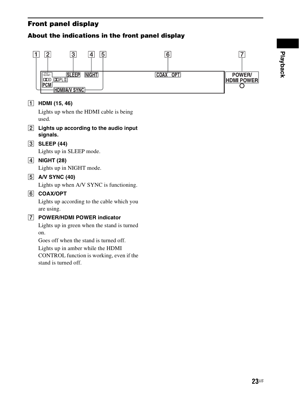 Sony RHT-G800 User Manual | Page 23 / 160