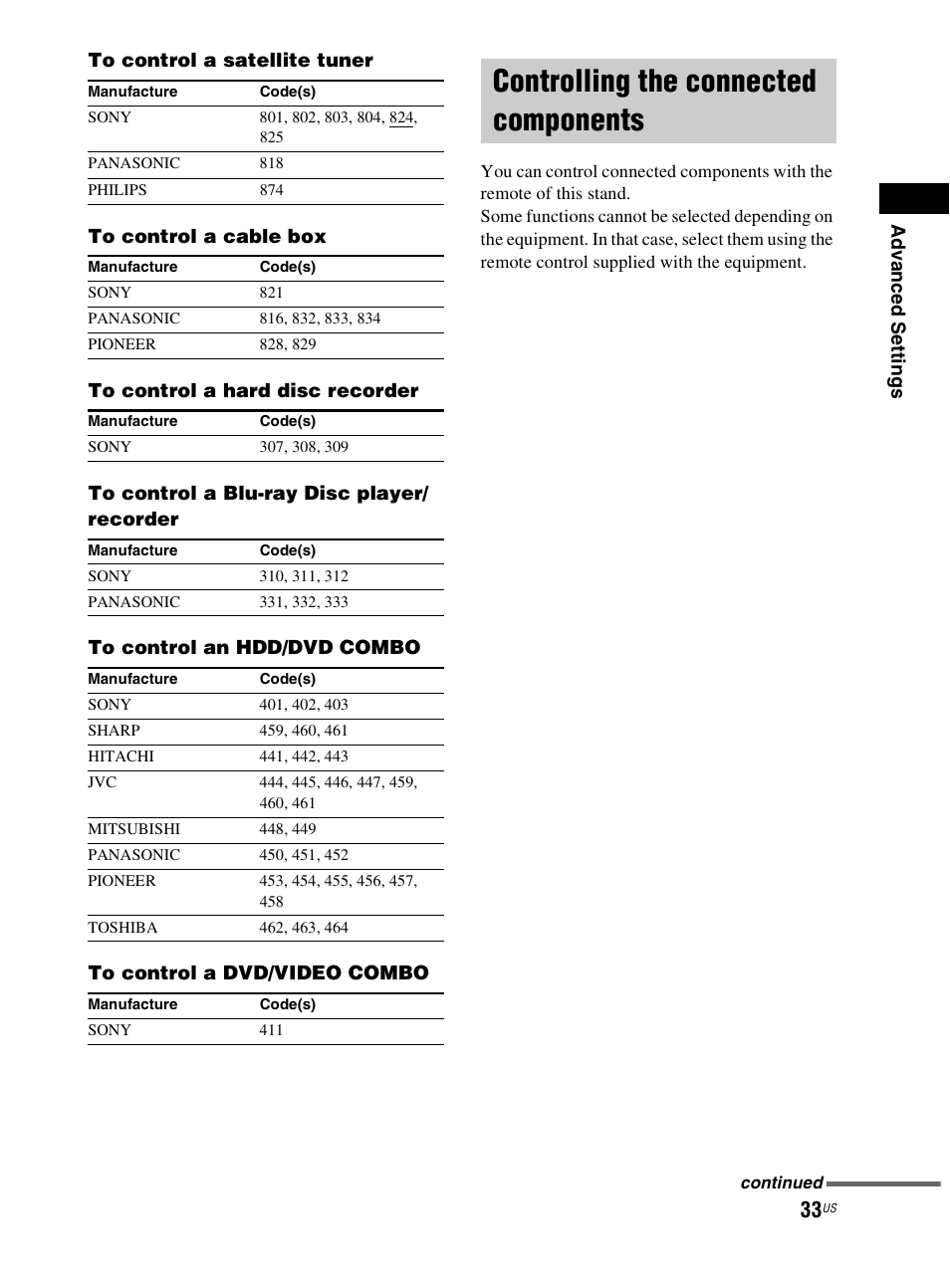 Controlling the connected components, Controlling the connected, Components | 33 f | Sony RHT-G800 User Manual | Page 33 / 160