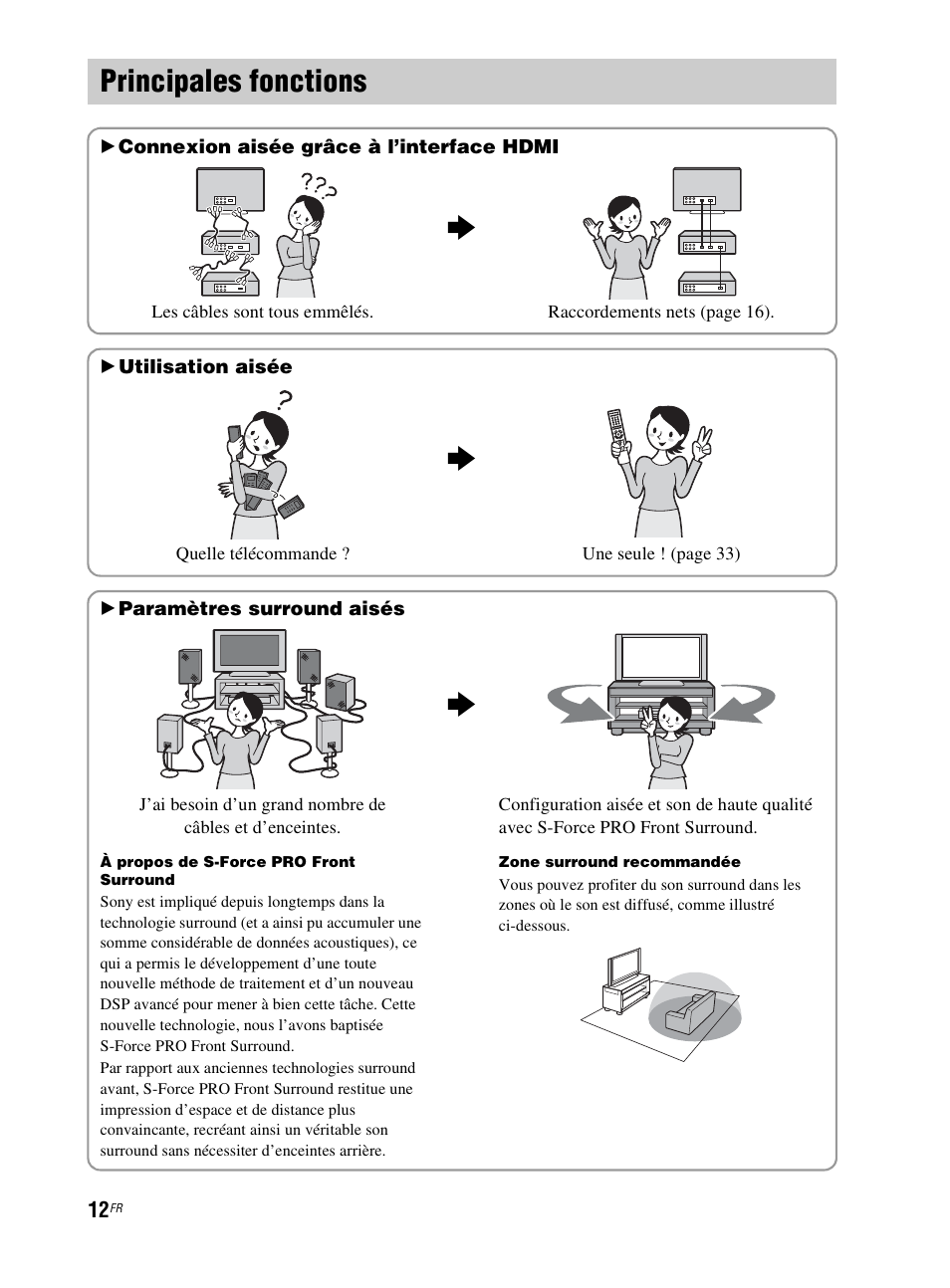 Principales fonctions | Sony RHT-G800 User Manual | Page 62 / 160