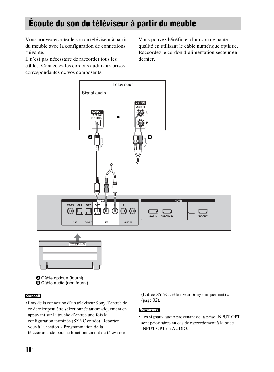 Écoute du son du téléviseur à partir du meuble, Écoute du son du téléviseur à partir du, Meuble | Sony RHT-G800 User Manual | Page 68 / 160