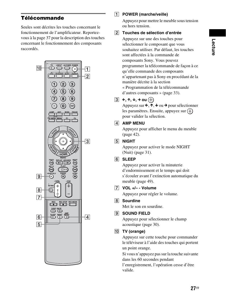 Télécommande, Lect ur e, Appuyez pour afficher le menu du meuble (page 42) | Appuyez pour régler le volume, Met le son en sourdine, A power (marche/veille), B touches de sélection d’entrée, C c , x , x , c ou, D amp menu, E night | Sony RHT-G800 User Manual | Page 77 / 160