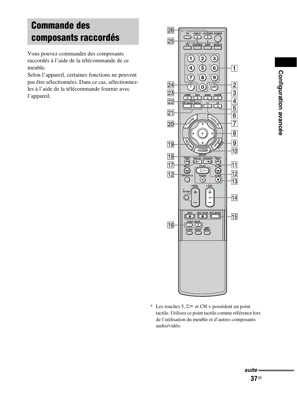 Commande des composants raccordés, Commande des composants, Raccordés | Con figura tion a v anc é e, Suite | Sony RHT-G800 User Manual | Page 87 / 160