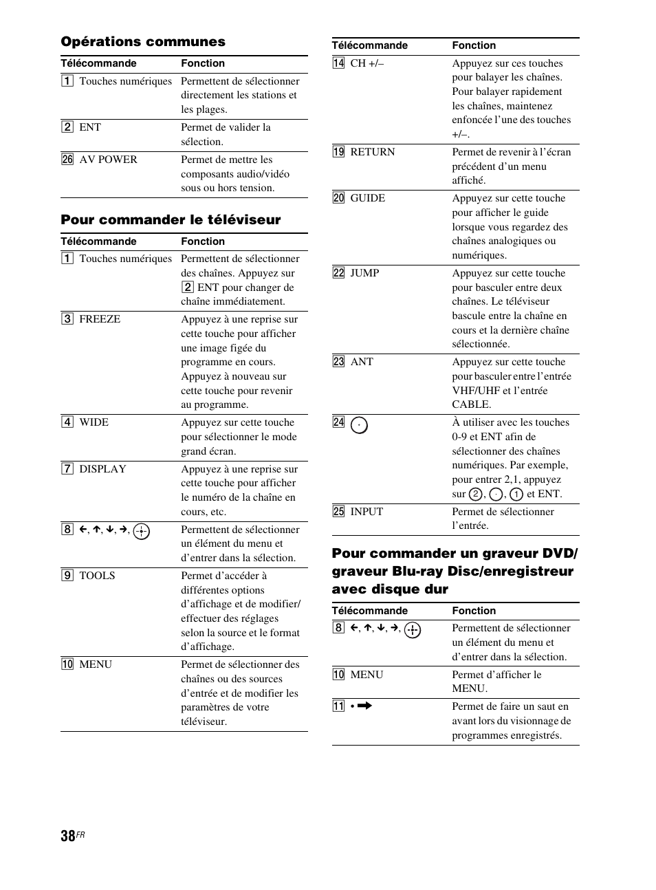 Sony RHT-G800 User Manual | Page 88 / 160