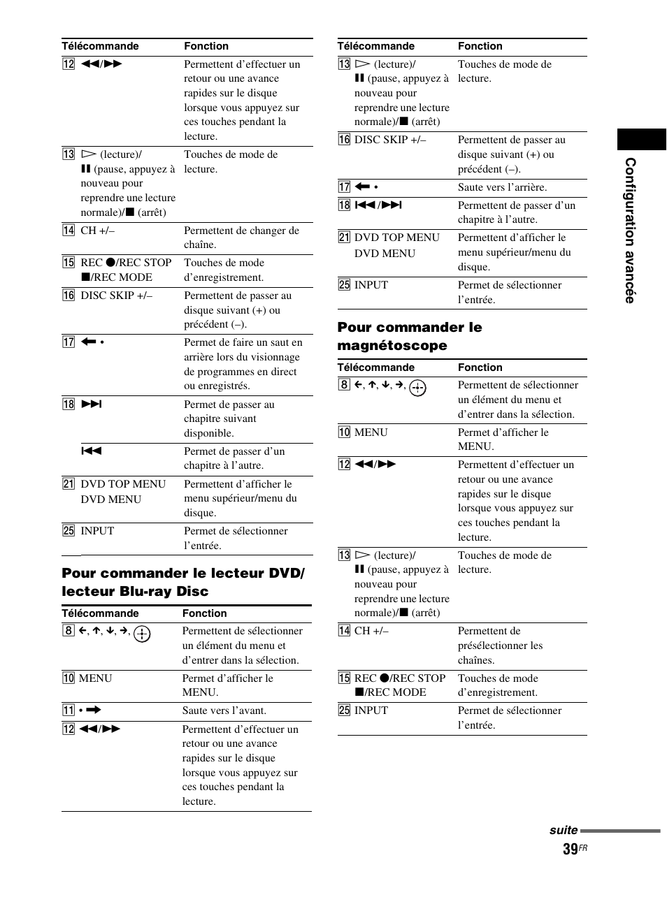 Sony RHT-G800 User Manual | Page 89 / 160