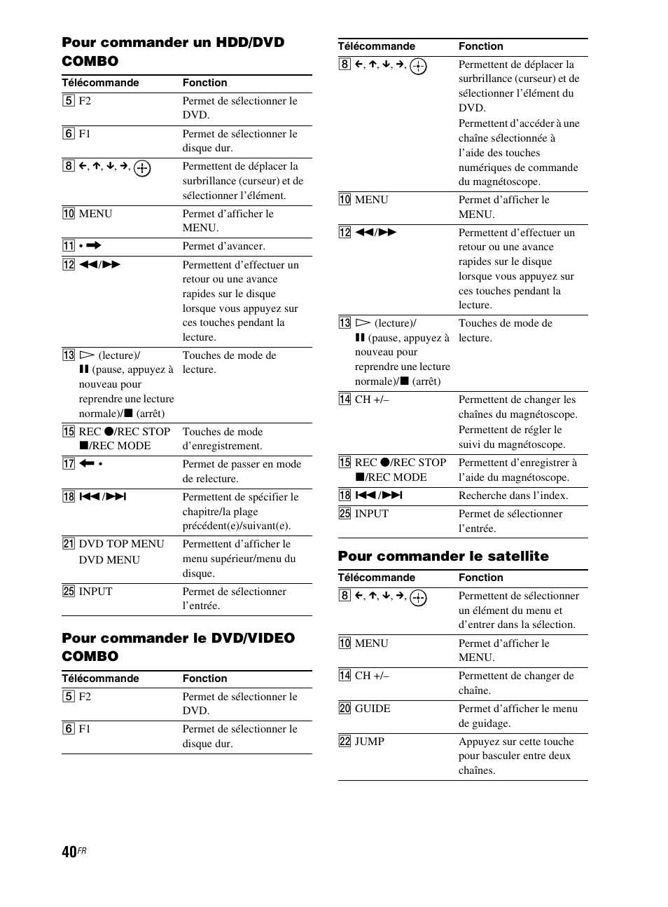 Sony RHT-G800 User Manual | Page 90 / 160