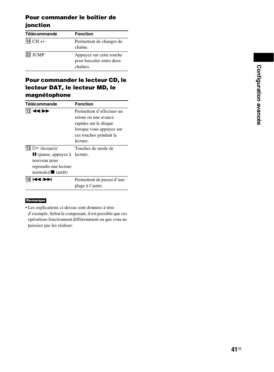 Sony RHT-G800 User Manual | Page 91 / 160