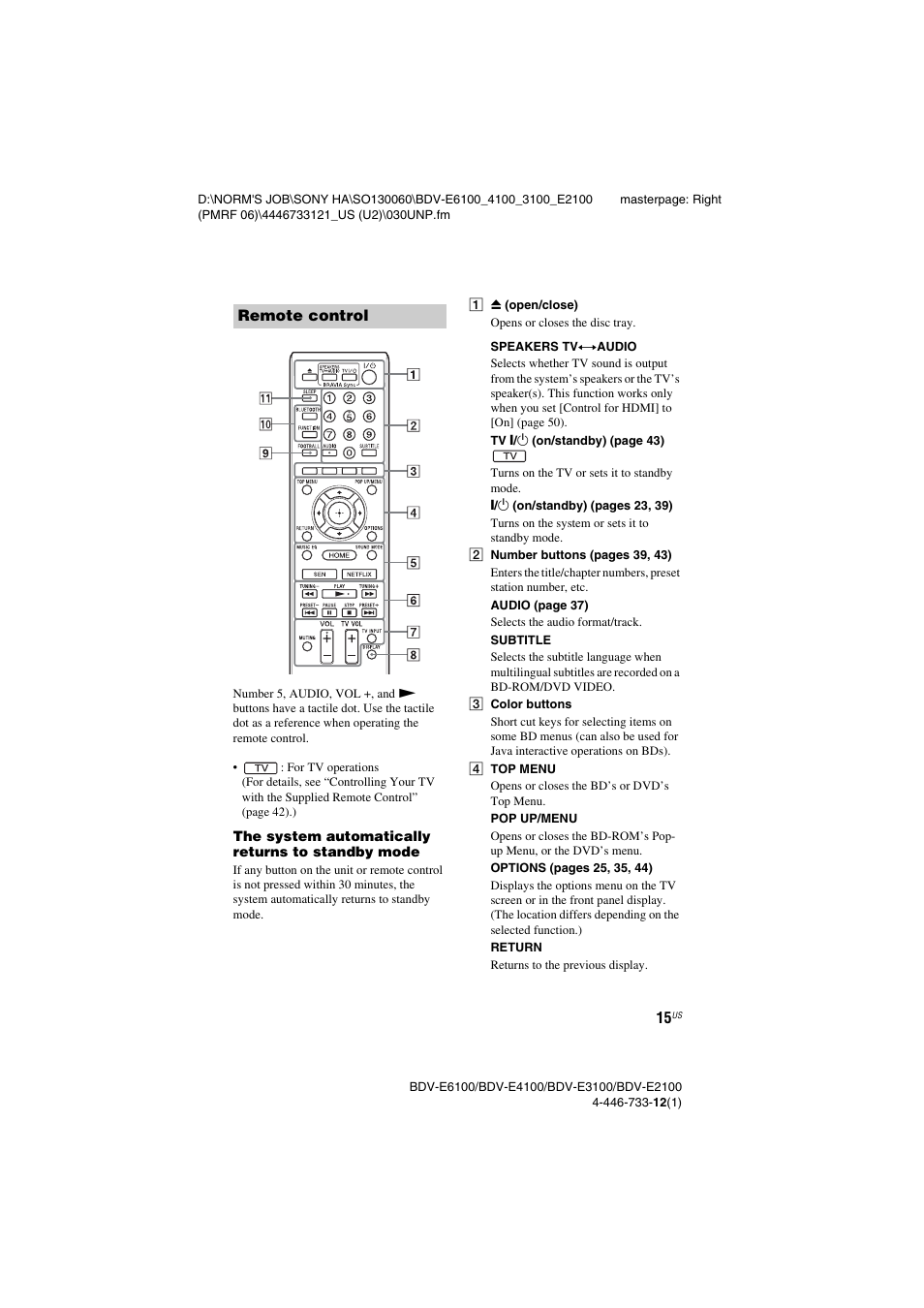 Sony BDV-E2100 User Manual | Page 15 / 72