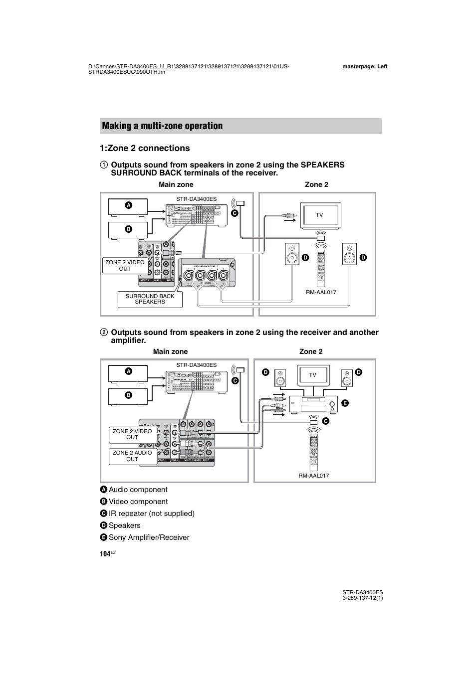 Making a multi-zone operation, Zone 2 connections | Sony STR-DA3400ES User Manual | Page 104 / 144