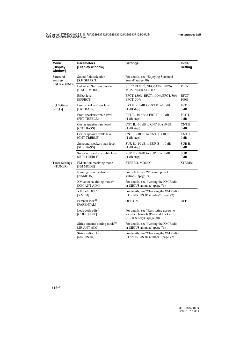 Sony STR-DA3400ES User Manual | Page 112 / 144