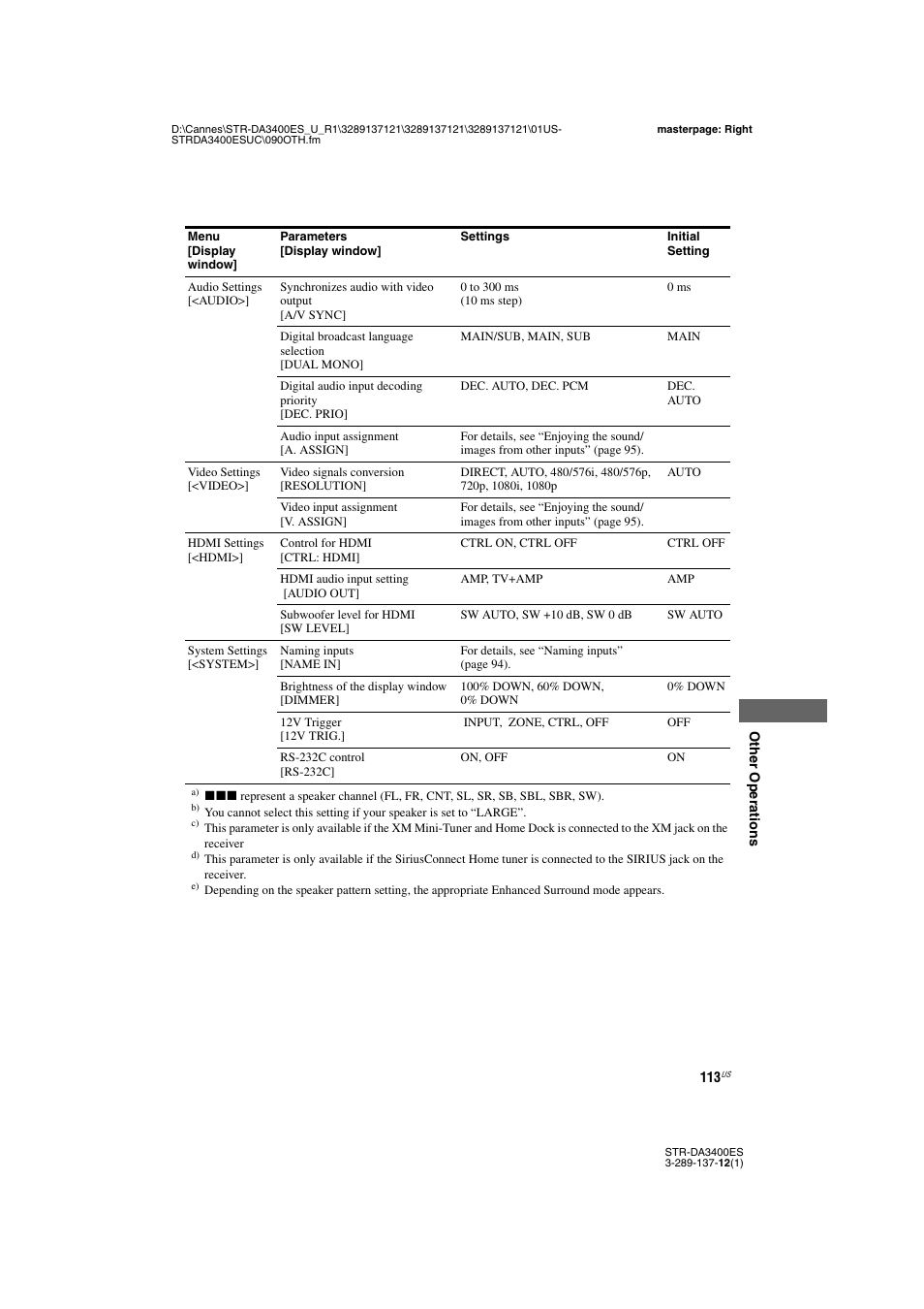 Sony STR-DA3400ES User Manual | Page 113 / 144