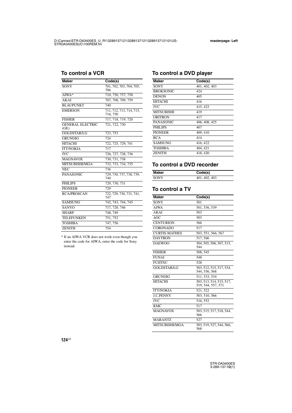 Sony STR-DA3400ES User Manual | Page 124 / 144