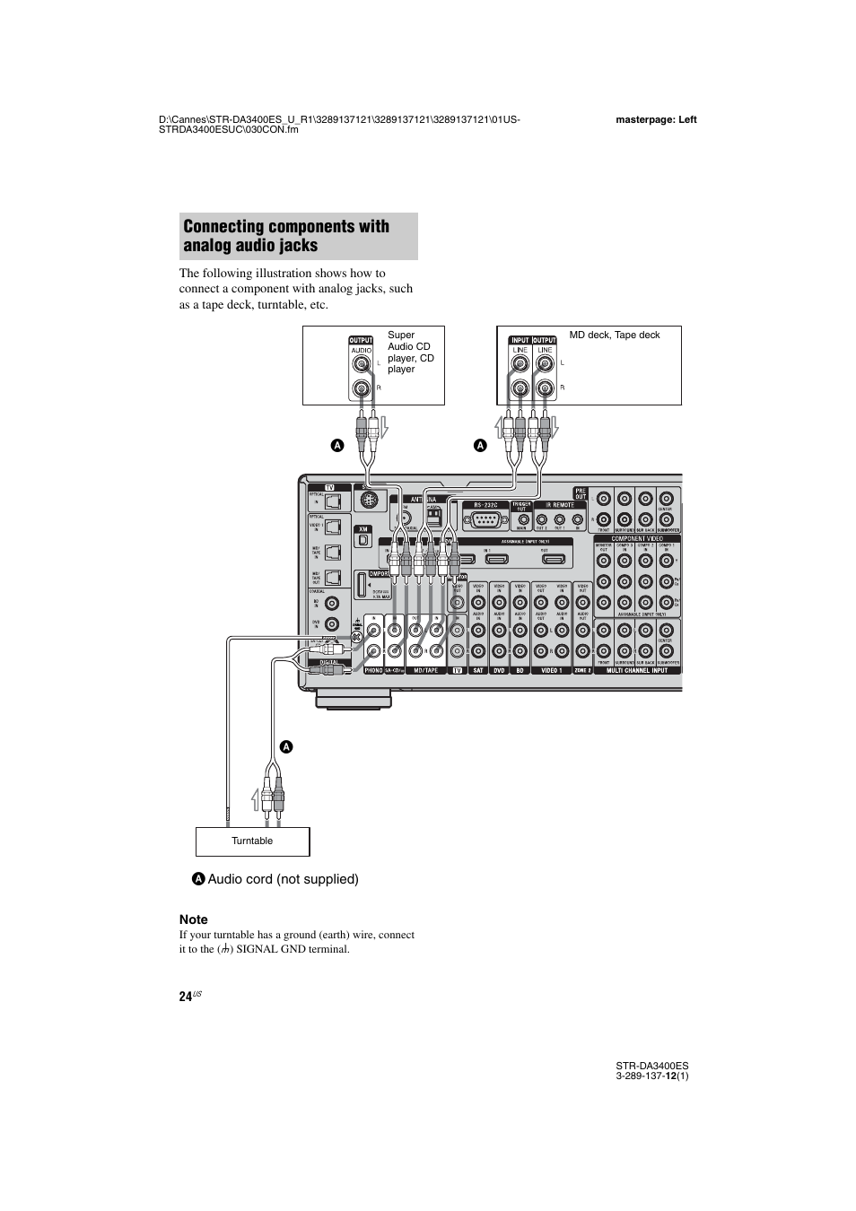 Connecting components with analog audio jacks | Sony STR-DA3400ES User Manual | Page 24 / 144