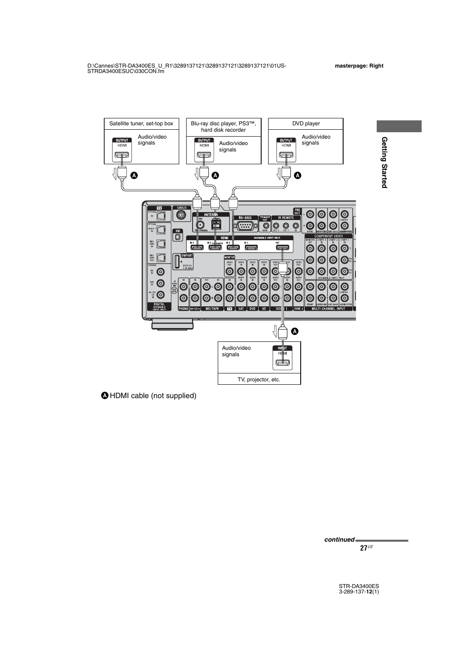 Sony STR-DA3400ES User Manual | Page 27 / 144