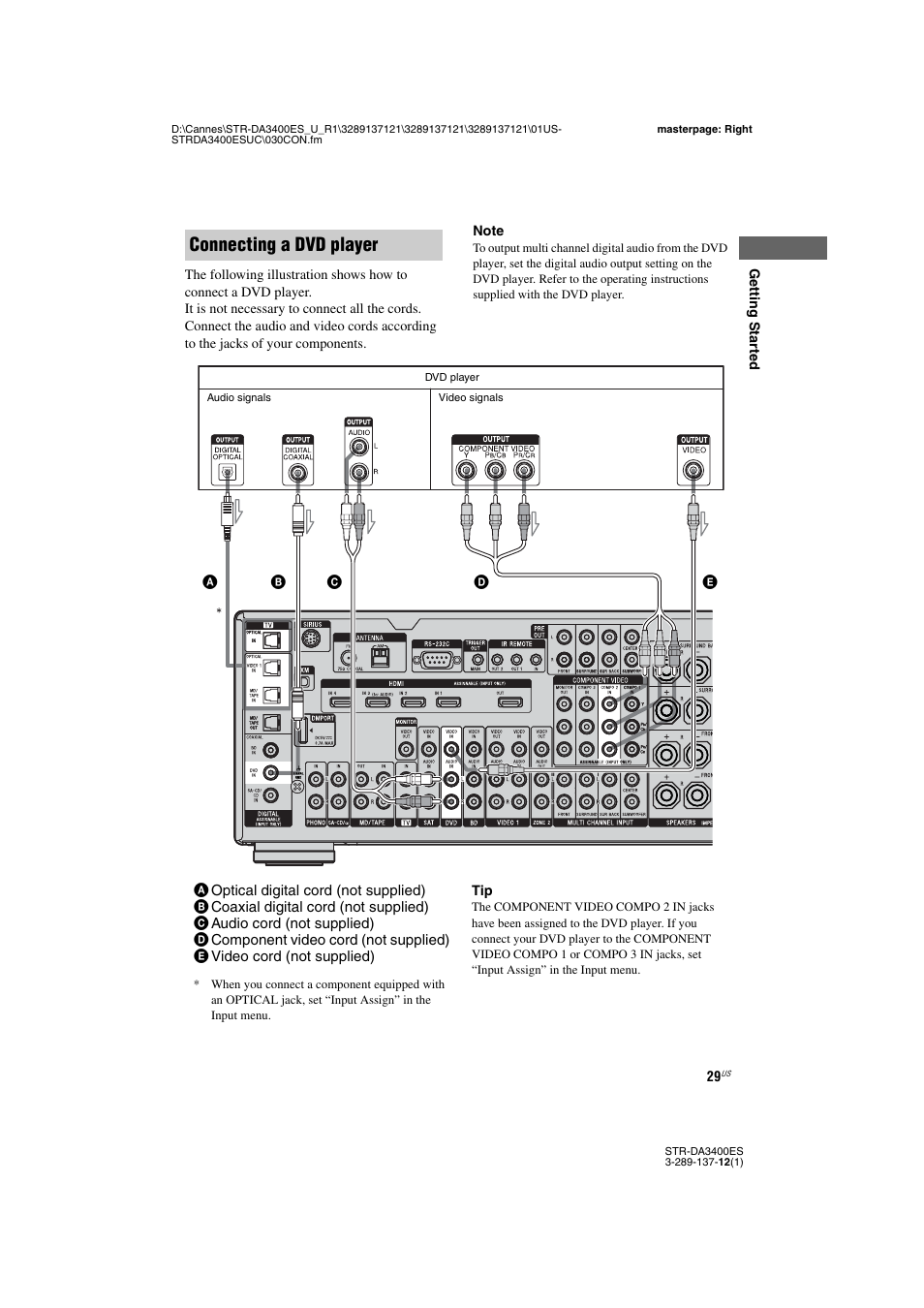 Connecting a dvd player | Sony STR-DA3400ES User Manual | Page 29 / 144